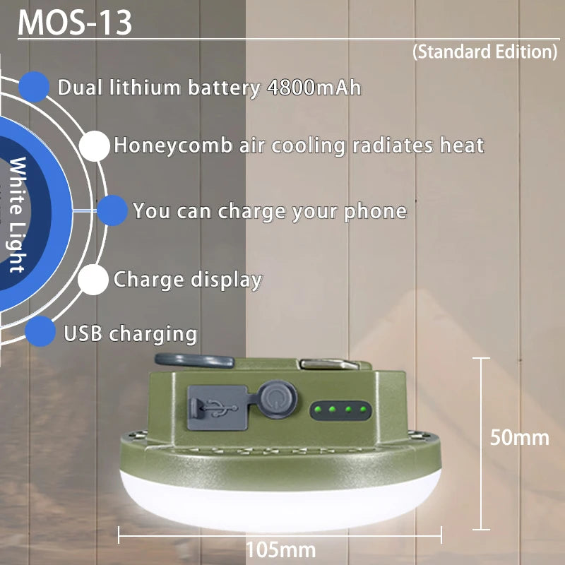 Portable Tent Lantern