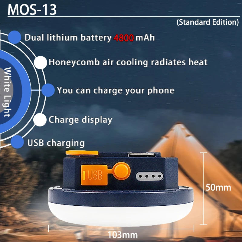 Portable Tent Lantern